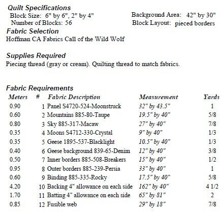 Moon Wolf Panel Quilt Pattern